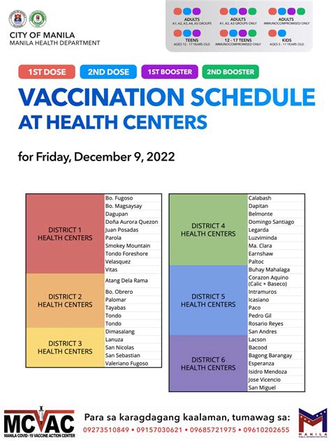 manilacovid19vaccine.ph registration|Individuals fully vaccinated in Manila can now access their .